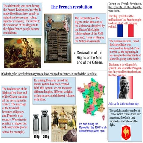 FACTORS OF 1789 visual data 5