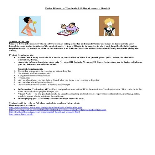 Eating disorders A time in the life 2014