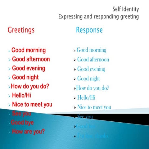 7 1 self identity greeting | PPTX
