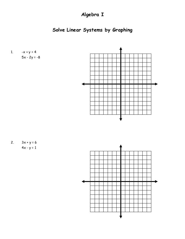 7 1 Solving Systems By Graphing