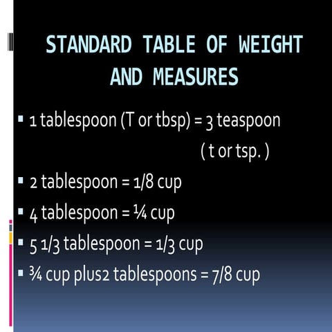 7 1 standard table of weight and measures