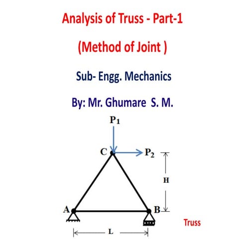 7. analysis of truss part i,  methof of joint, by-ghumare s m