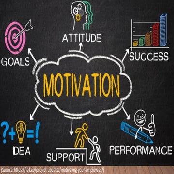 7. motivation, theories of motivation