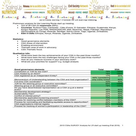 Learning Route start up meeting - briefing document - 7. 2015 survey response...