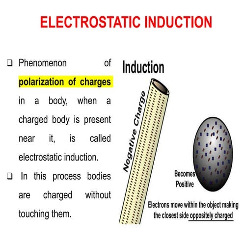 7. CAPACITOR & DIELECTRICS.pptx follow this
