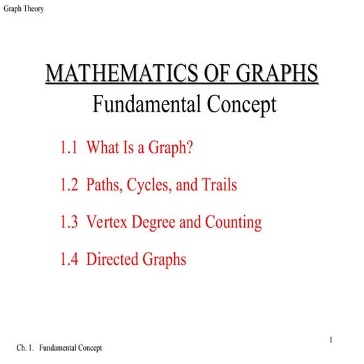 MATHEMATICS OF GRAPHS-Math in the Modern World.ppt