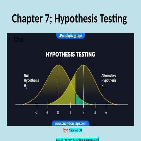 7. hypothesis_tot (1)................pptx