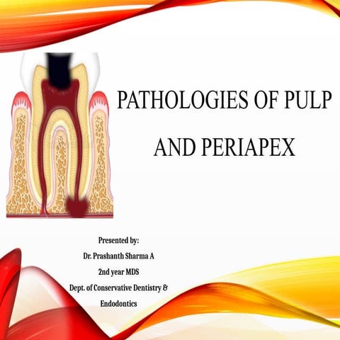 Pathologies of pulp and periapex and management.pptx