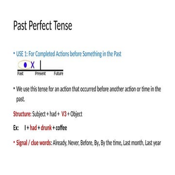 7. Past Perfect Tense.pptx................ | PPTX