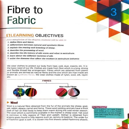 Fibre to Fabric