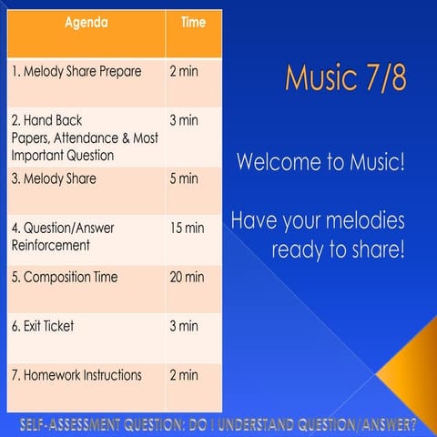 Quarter 4 Week 1 PowerPoint | PPTX