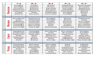 Розклад уроків 7-8 класів.docx