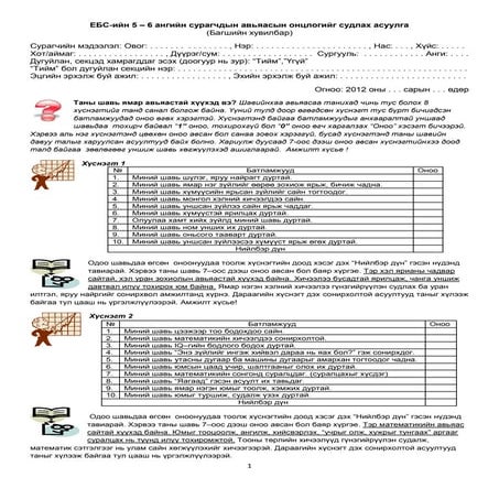 7 9 анги. багш