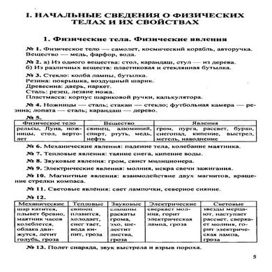 сборник задач физика 7 9 класс лукашик | PDF
