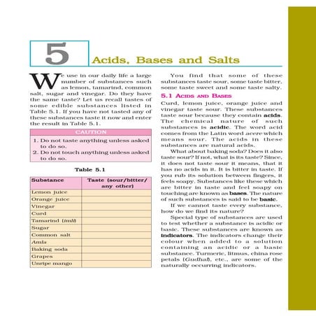 7 acids, bases and salts | PDF
