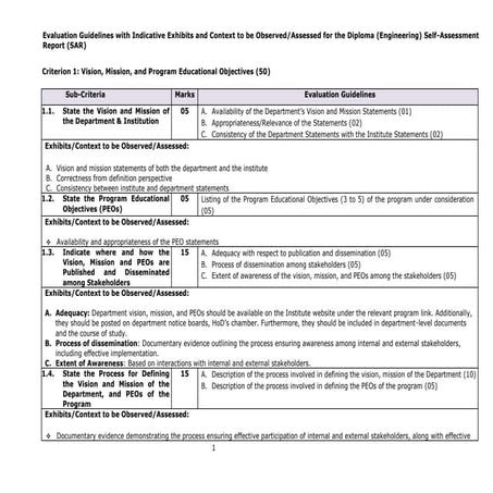 NBA Criteria in Detail.pptx