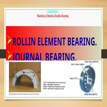 7- Bearing..pptx 7- Bearing..pptx7- Bearing..pptx