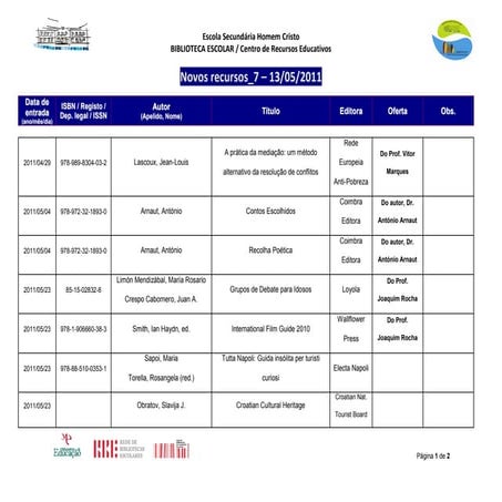 7.º boletim novos recursos da bibl.