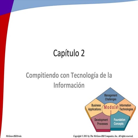 Capítulo II. Sistemas de Información Gerencial, James O´Brien Por el Profesor presentación Powerpoint