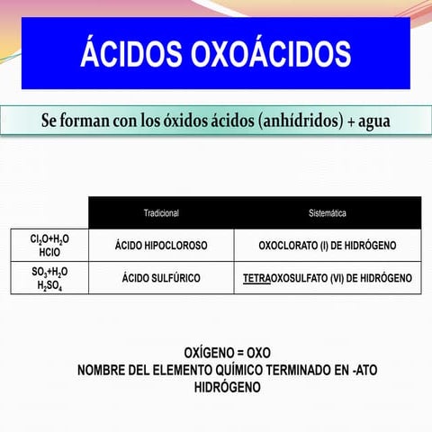 7. ácidos oxoácidos