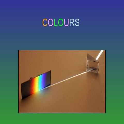 7-Colours_Grade 12_Doppler_Effect_and_Photoelectric_Effect.ppt