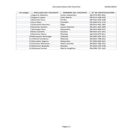 7.consulta datos del paciente