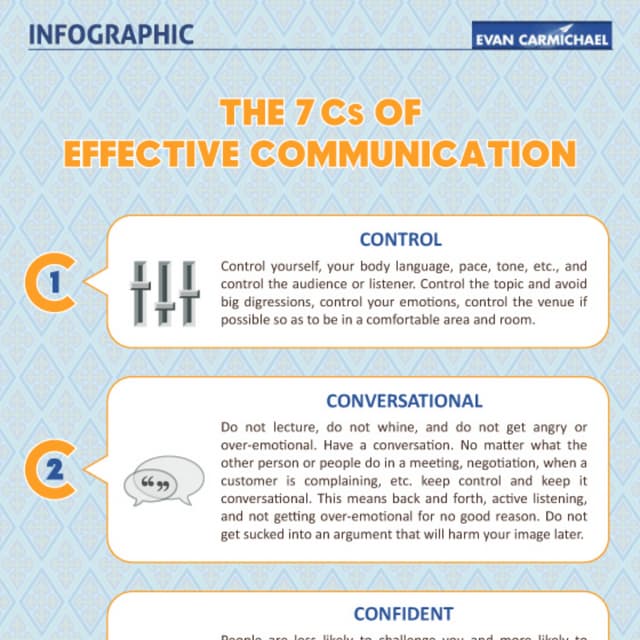 7 Cs of Effective Communication | PDF