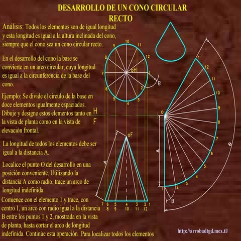 7. desarrollo de un cono circular recto