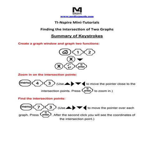 7. intersection of two graphs touchpad