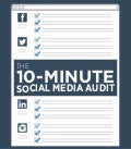 7 minute social media marketing audit