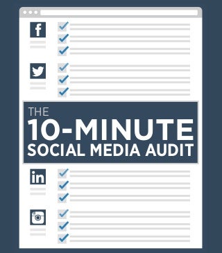  7-Minute Social Media Marketing Audit