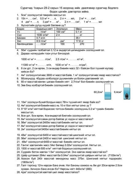 Ximi 9 r angi angiin daalgavar | DOCX