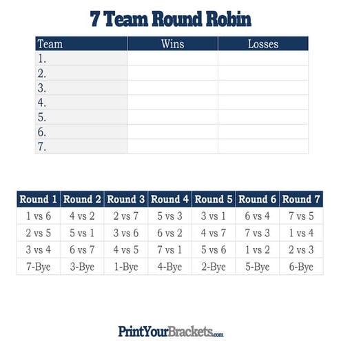 7 round-robin | PDF