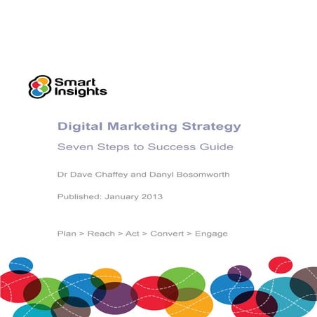 7 steps-to-digital-marketing-strategy