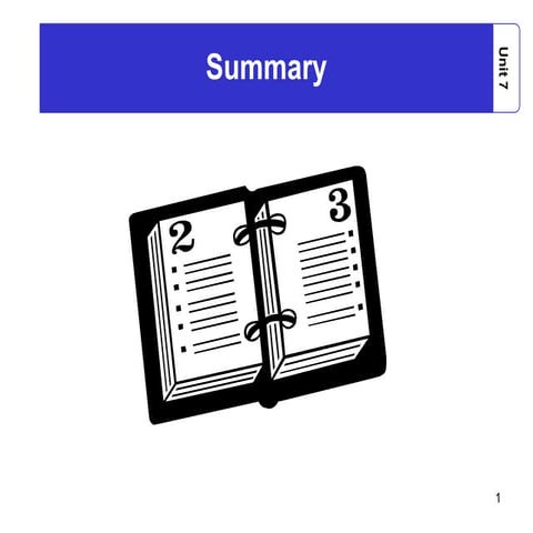 7-Summary for the PMI SP exam study preperation