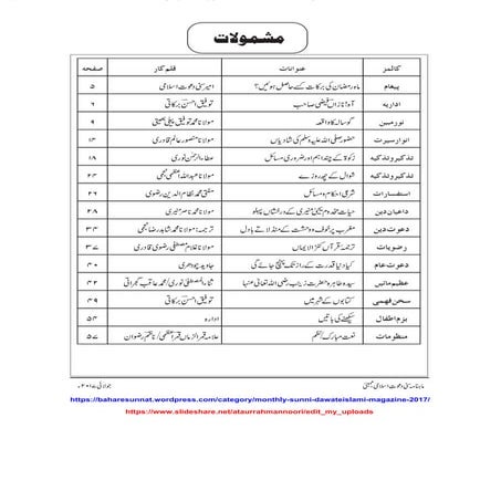 7- SUNNI DAWATEISLAMI JULY 2017
