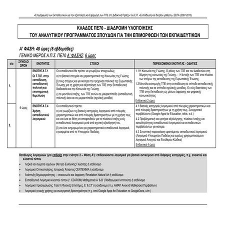 διαδρομή πε70