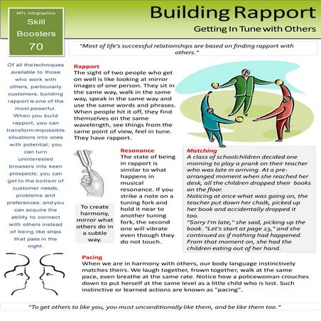 Infographic 70 on "Building Rapport" from ManageTrainLearn