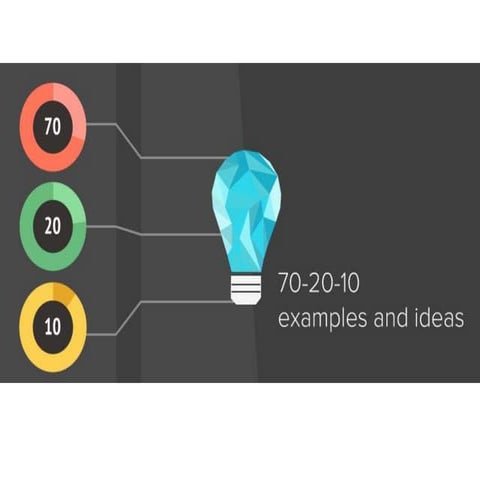 702010 examples and ideas - June 