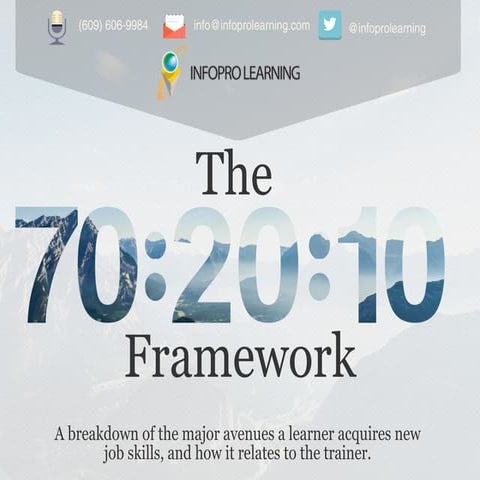 702010 framework 