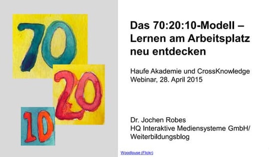 Das 70:20:10-Modell – Lernen am Arbeitsplatz neu entdecken