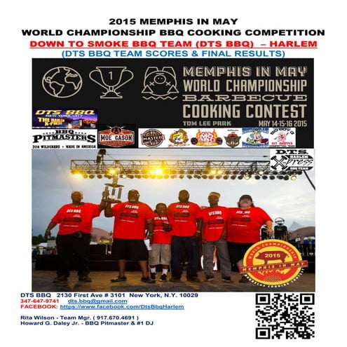 DOWN TO SMOKE (DTS) BBQ TEAM SCORES (12 Pages) @ 2015 MIM-WCBCC - 314