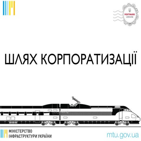 Корпоратизація