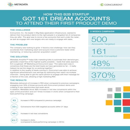 013016_CaseStudy-Concurrent_v1