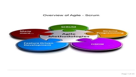 Scrum_Presentation_Ratul