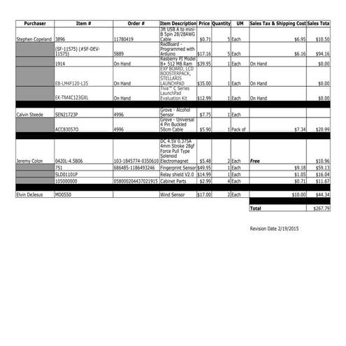 SeniorProjectBOM.xlsx - Sheet1-1