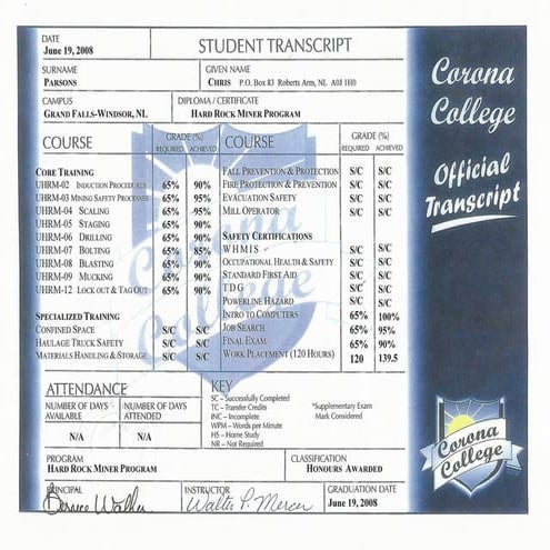 HRM Transcript | PDF