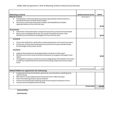 2016 BN marking criteria Emily Assign 1 ethics (1)
