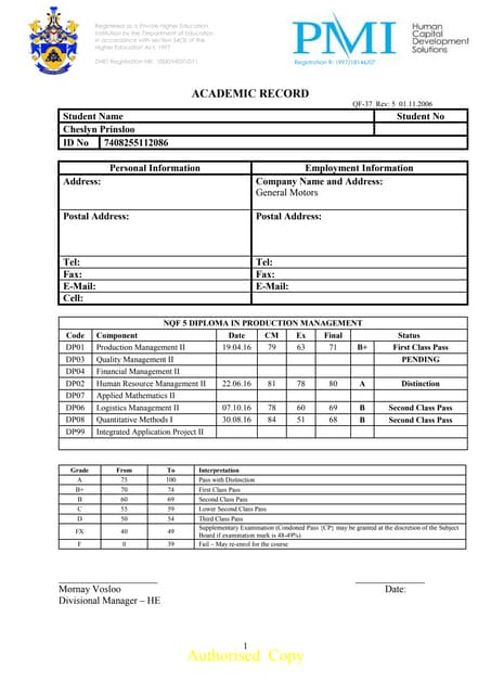 Application form submitted | PDF