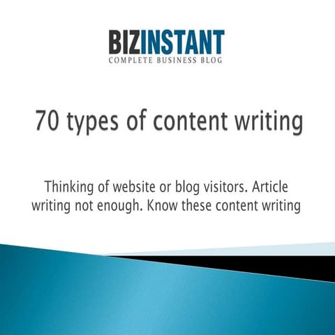 70 types of content writing |Types of content